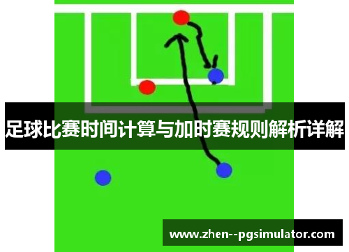 足球比赛时间计算与加时赛规则解析详解