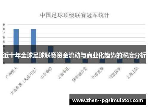 近十年全球足球联赛资金流动与商业化趋势的深度分析
