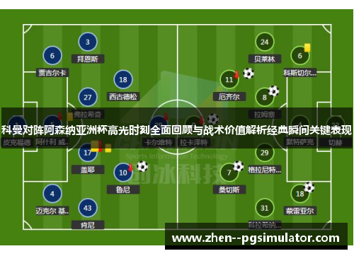 科曼对阵阿森纳亚洲杯高光时刻全面回顾与战术价值解析经典瞬间关键表现