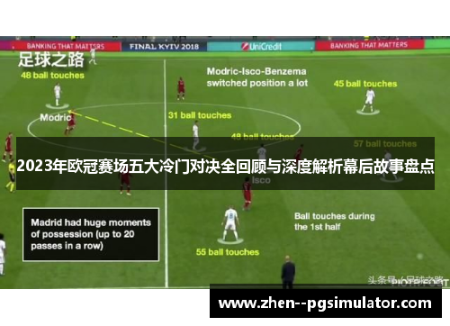 2023年欧冠赛场五大冷门对决全回顾与深度解析幕后故事盘点