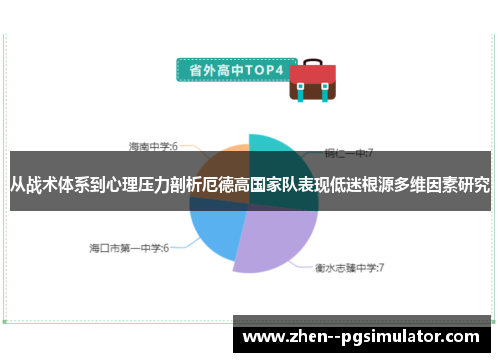 从战术体系到心理压力剖析厄德高国家队表现低迷根源多维因素研究